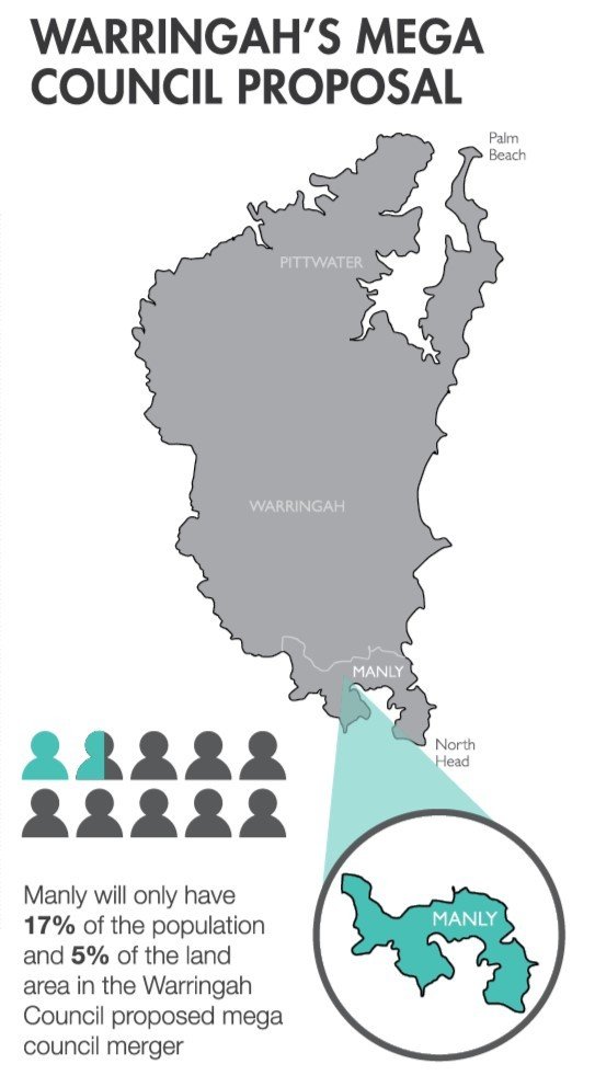 merger map